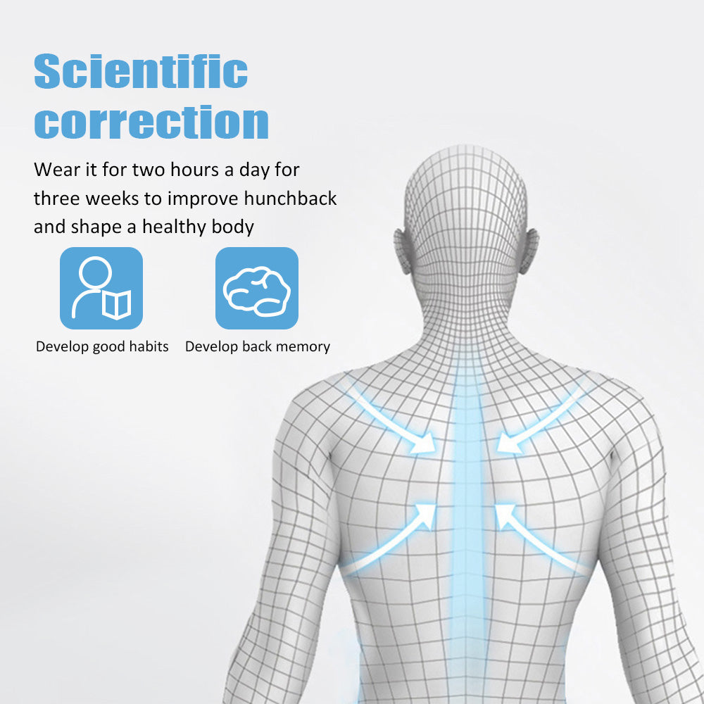 UprightCore Smart Posture Trainer