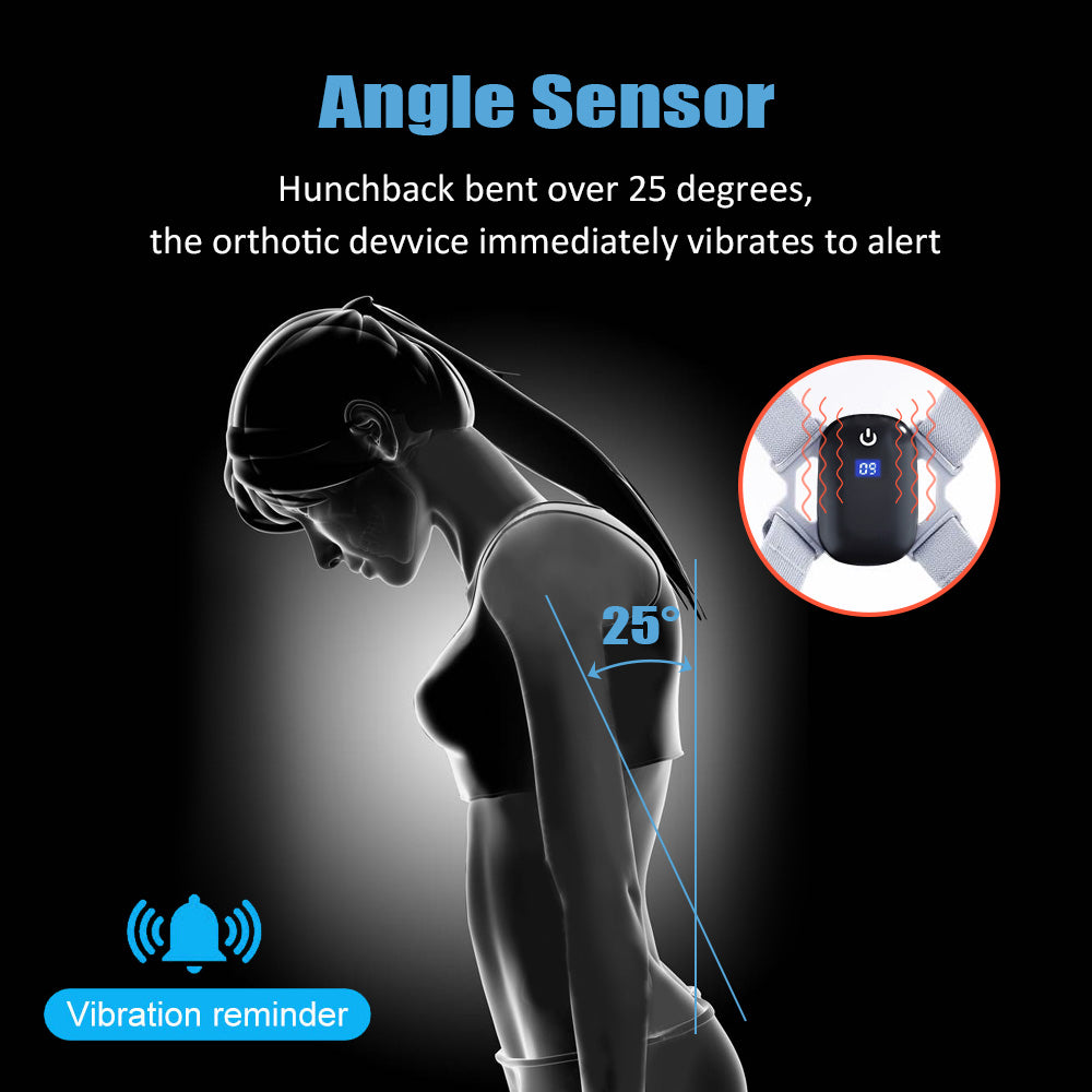 UprightCore Smart Posture Trainer
